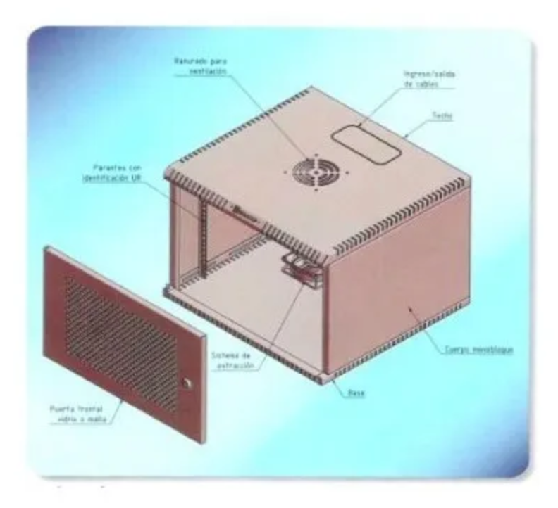 GABINETE CERRADO 9UR (470*540*500)